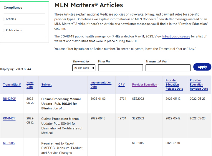 agen del listado de artculos de MLN Matters de CMS.
