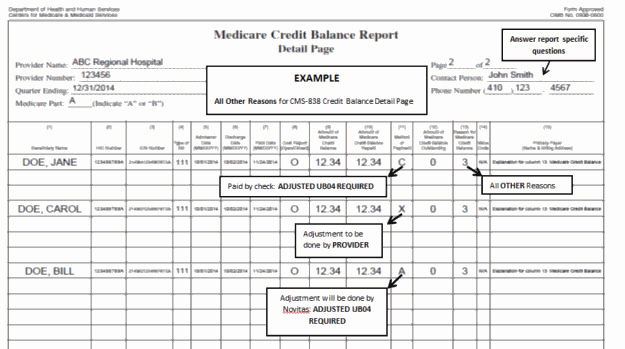   Pgina de detalles aceptable de CMS-838 cuando "Otro" es el motivo del saldo de crdito de Medicare (Bloque 13)
